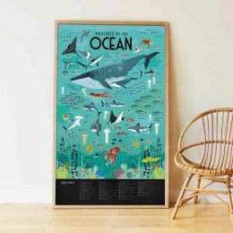 Naučný samolepkový plakát Oceán