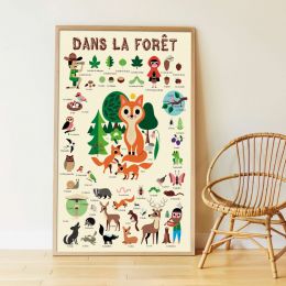 Naučný samolepkový plakát Lesní zvířata